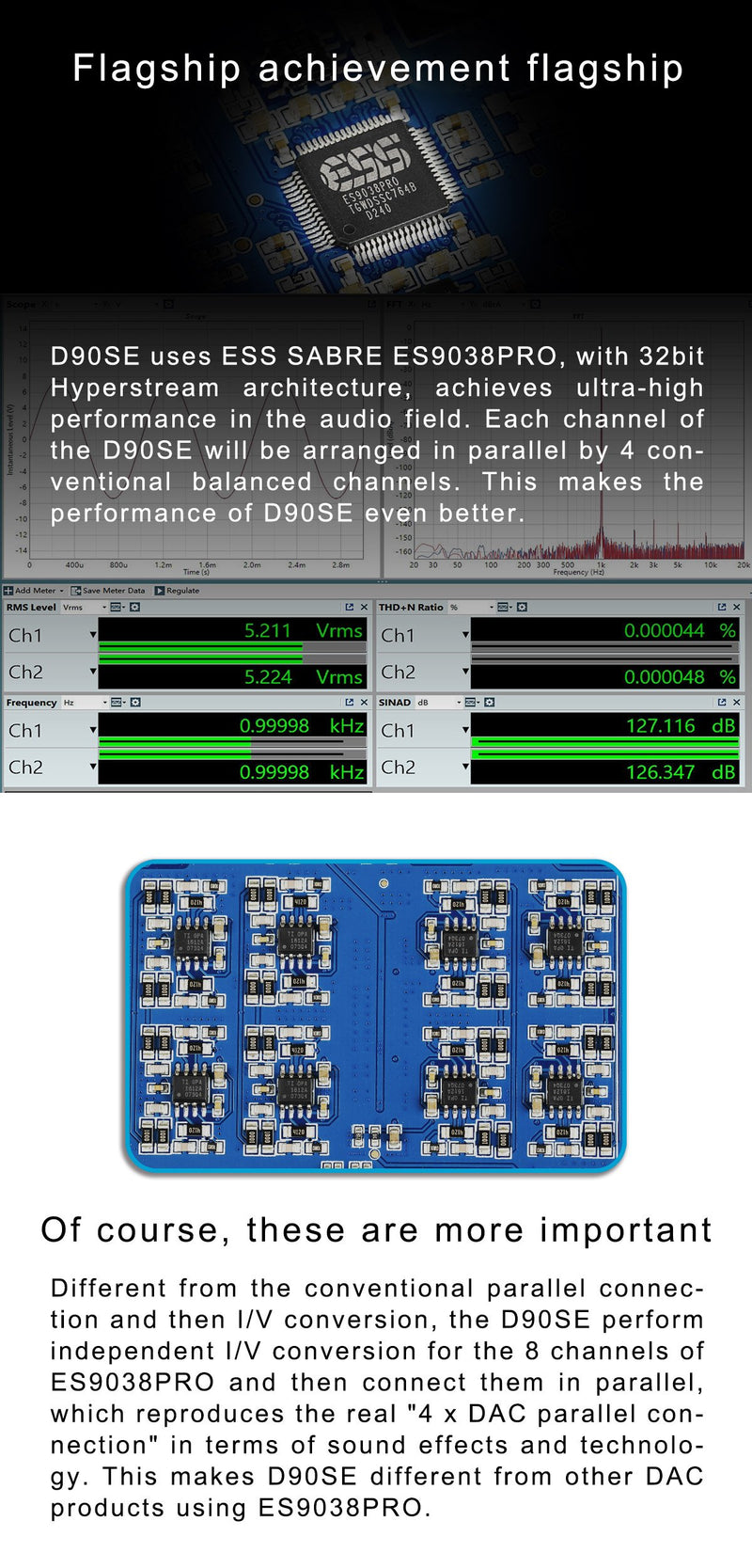 Apos Audio TOPPING DAC (Digital-to-Analog Converter) TOPPING D90SE DAC (Apos Certified)
