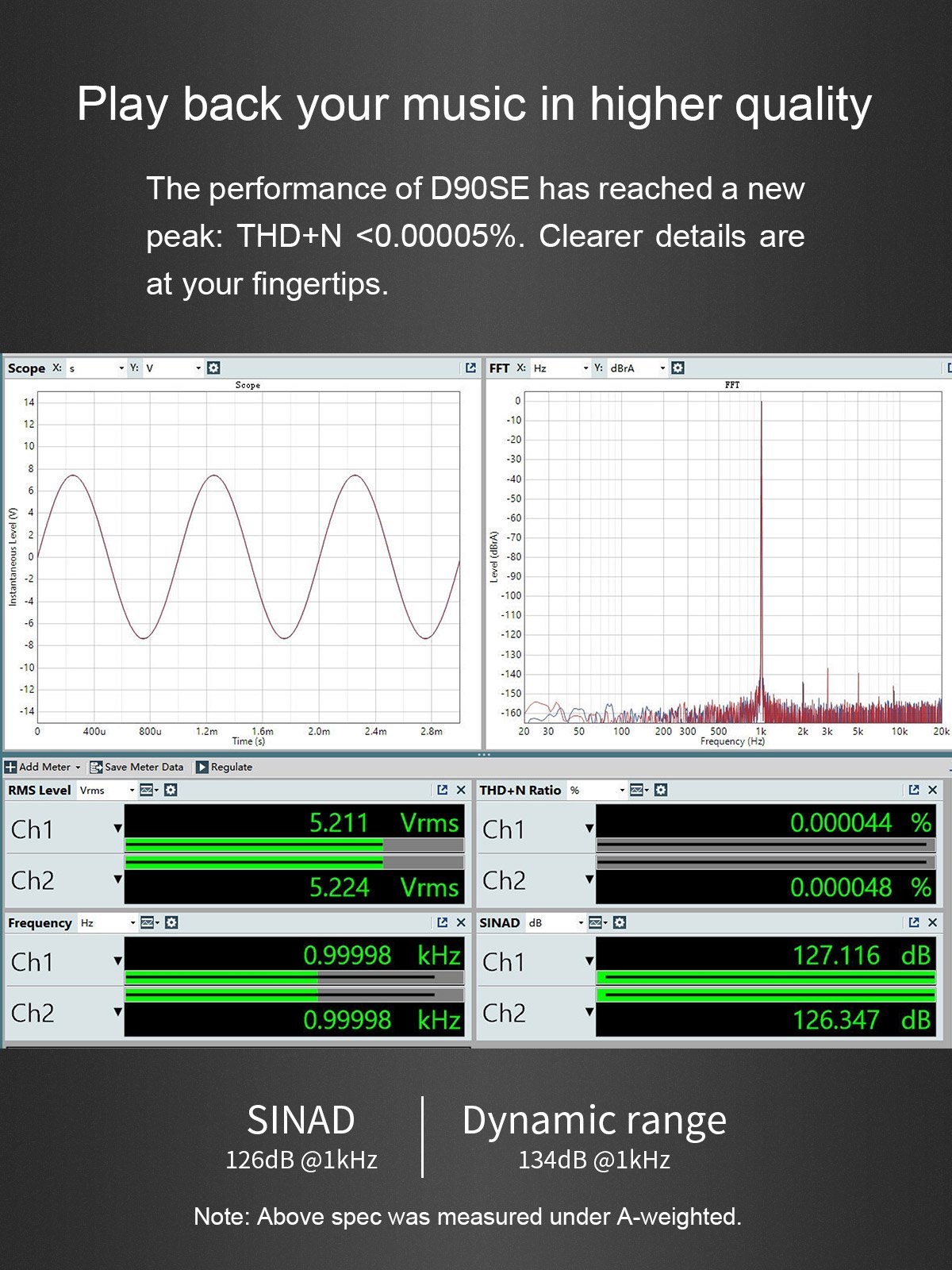 Apos Audio TOPPING DAC (Digital-to-Analog Converter) TOPPING D90SE DAC (Apos Certified)