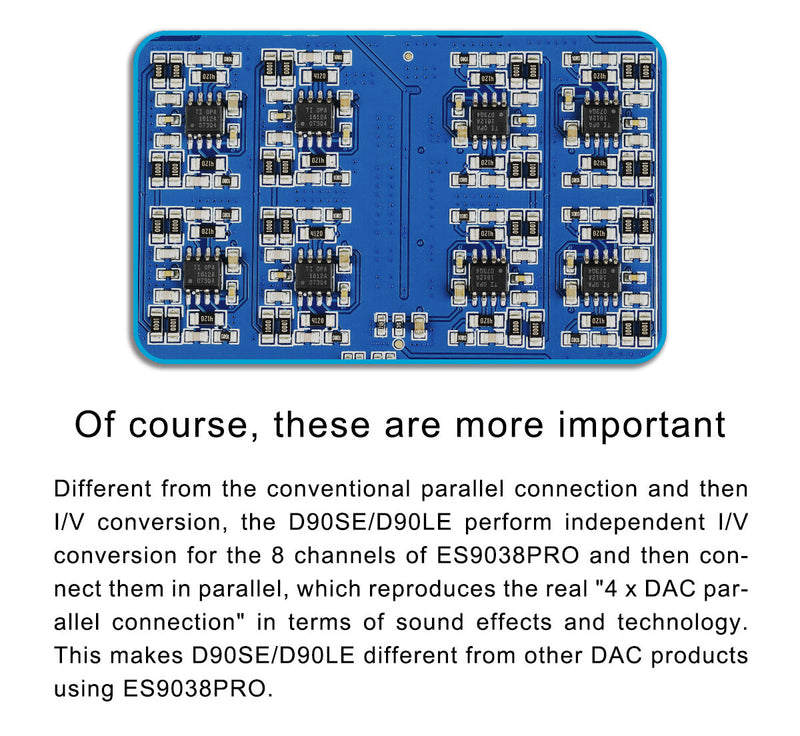 Apos Audio TOPPING DAC (Digital-to-Analog Converter) TOPPING D90SE DAC (Digital-to-Analog Converter)