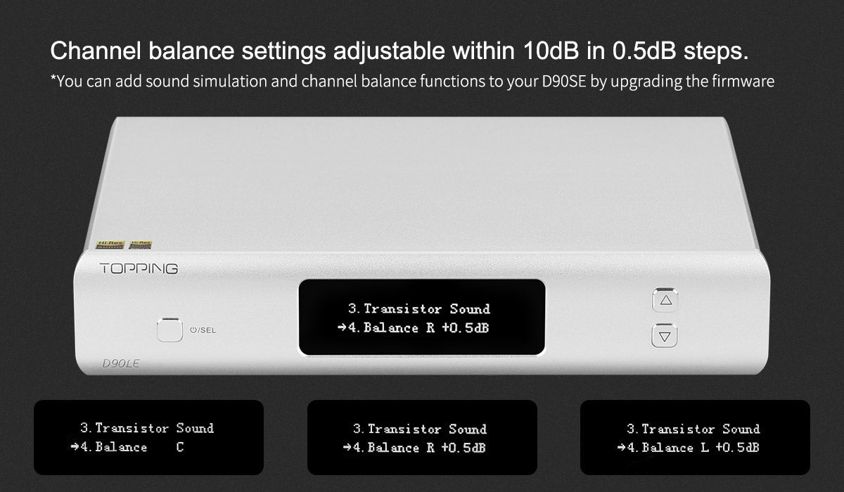 Apos Audio TOPPING DAC (Digital-to-Analog Converter) TOPPING D90SE DAC (Digital-to-Analog Converter)