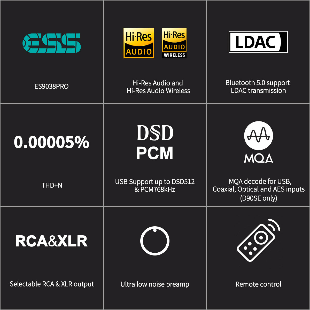 Apos Audio TOPPING DAC (Digital-to-Analog Converter) TOPPING D90SE DAC (Digital-to-Analog Converter)