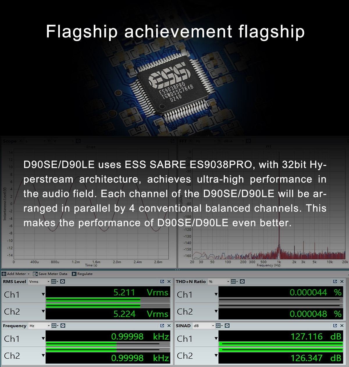 Apos Audio TOPPING DAC (Digital-to-Analog Converter) TOPPING D90SE DAC (Digital-to-Analog Converter)