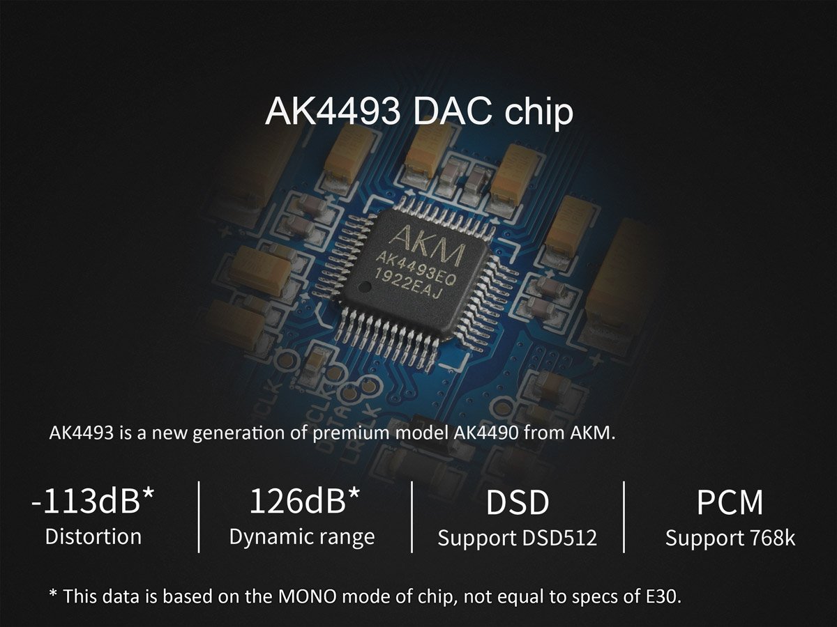 Apos Audio TOPPING DAC (Digital-to-Analog Converter) TOPPING E30 DAC (Digital-to-Analog-Convertor)