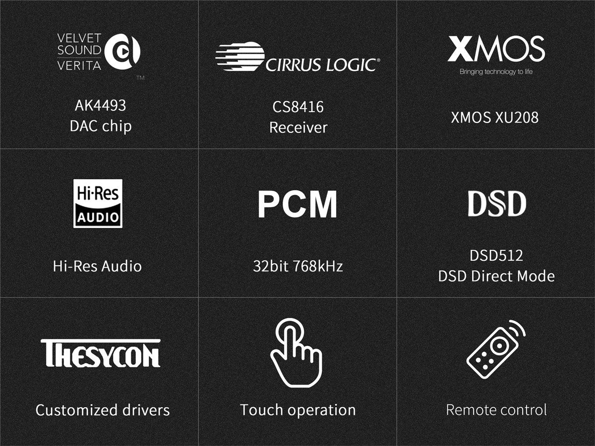 Apos Audio TOPPING DAC (Digital-to-Analog Converter) TOPPING E30 DAC (Digital-to-Analog-Convertor)