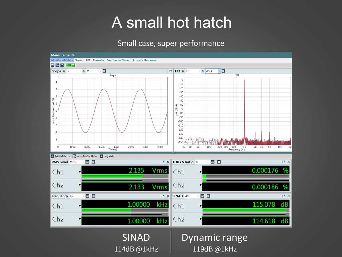 Apos Audio TOPPING DAC (Digital-to-Analog Converter) TOPPING E30 DAC (Digital-to-Analog-Convertor)