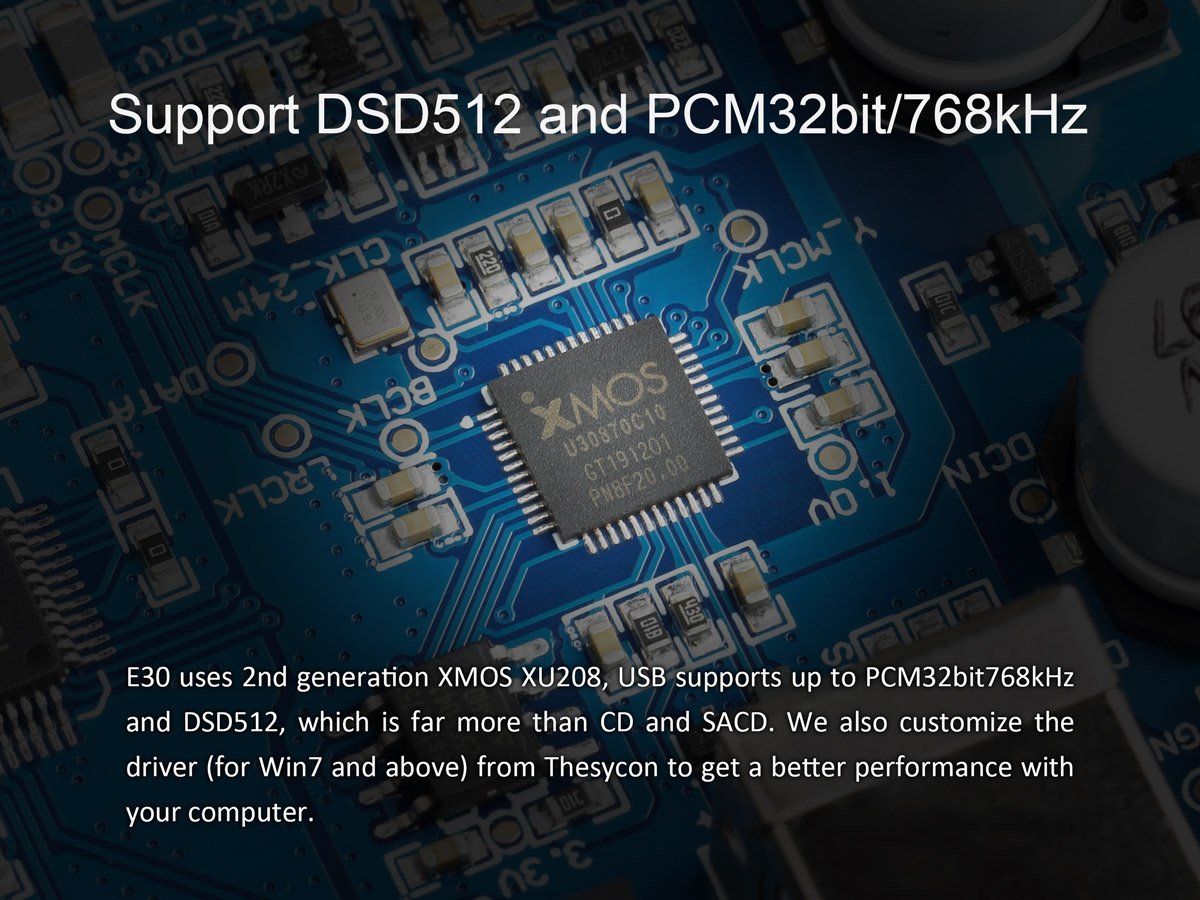 Apos Audio TOPPING DAC (Digital-to-Analog Converter) TOPPING E30 DAC (Digital-to-Analog-Convertor)