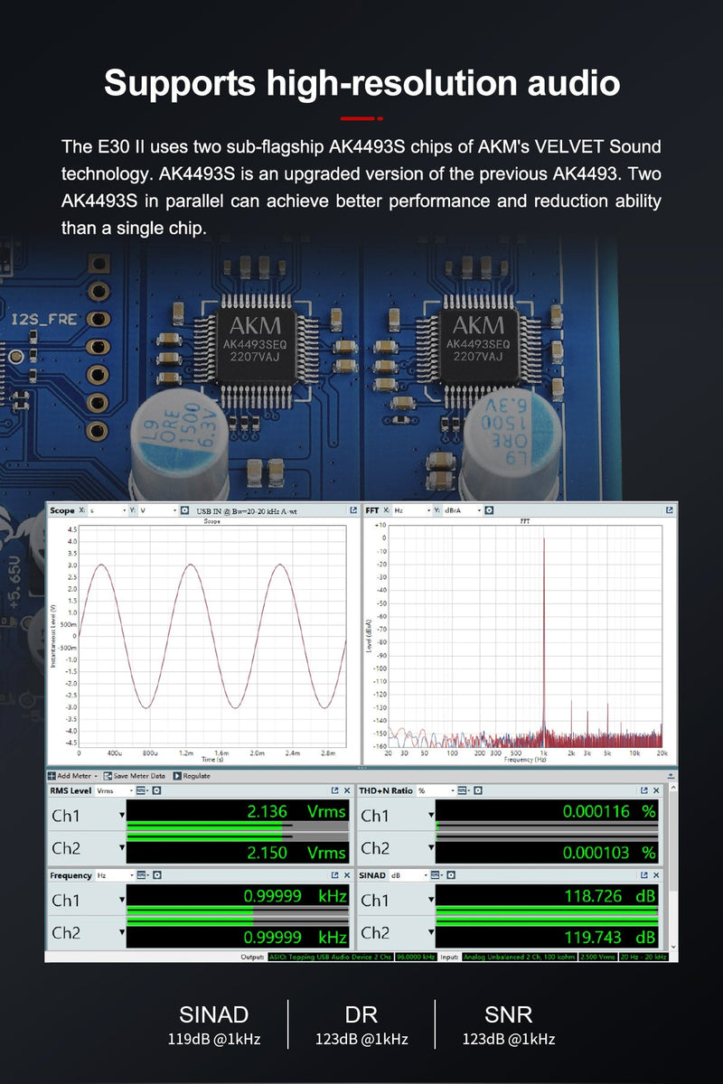 Apos Audio TOPPING DAC (Digital-to-Analog Converter) TOPPING E30 II DAC (Apos Certified)