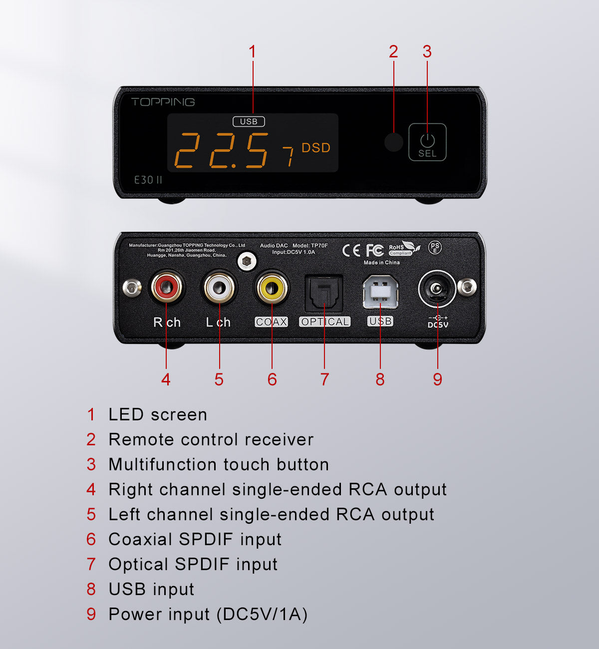 Apos Audio TOPPING DAC (Digital-to-Analog Converter) TOPPING E30 II DAC (Digital-to-Analog-Converter)