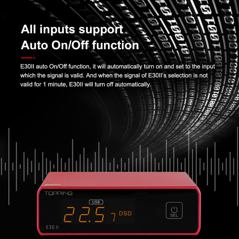 Apos Audio TOPPING DAC (Digital-to-Analog Converter) TOPPING E30 II DAC (Digital-to-Analog-Converter)