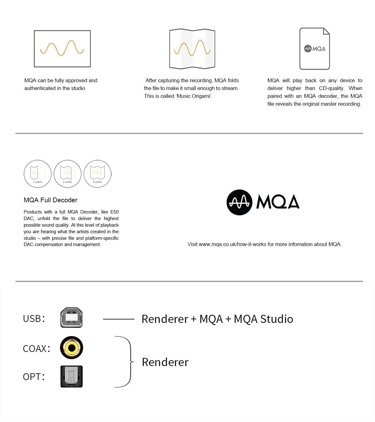 Apos Audio TOPPING DAC (Digital-to-Analog Converter) TOPPING E50 DAC (Apos Certified)