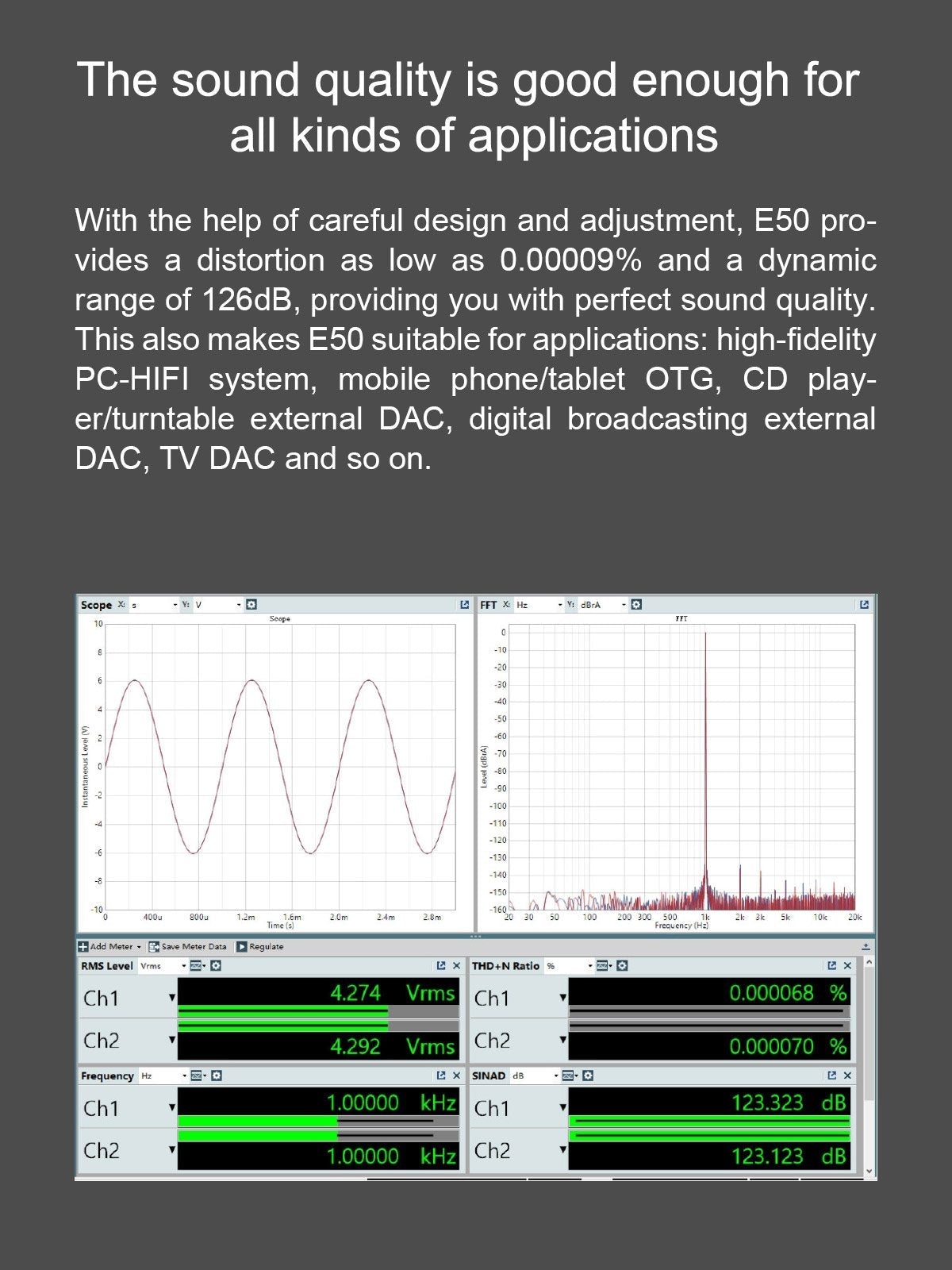 Apos Audio TOPPING DAC (Digital-to-Analog Converter) TOPPING E50 DAC (Apos Certified)