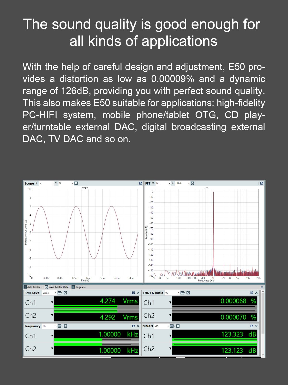 Apos Audio TOPPING DAC (Digital-to-Analog Converter) TOPPING E50 DAC (Digital-to-Analog-Convertor)