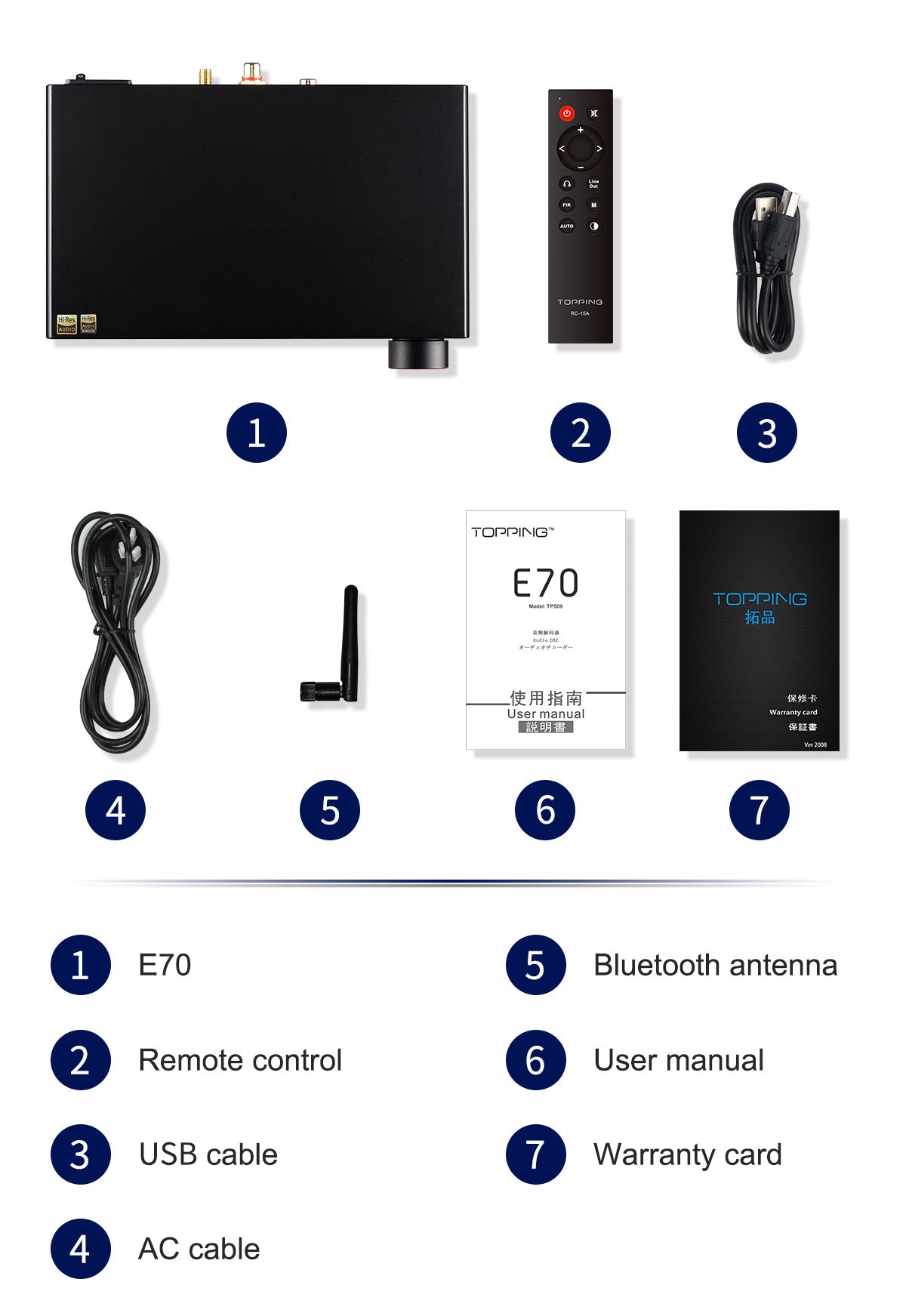 Apos Audio TOPPING DAC (Digital-to-Analog Converter) TOPPING E70 Desktop DAC (Apos Certified)