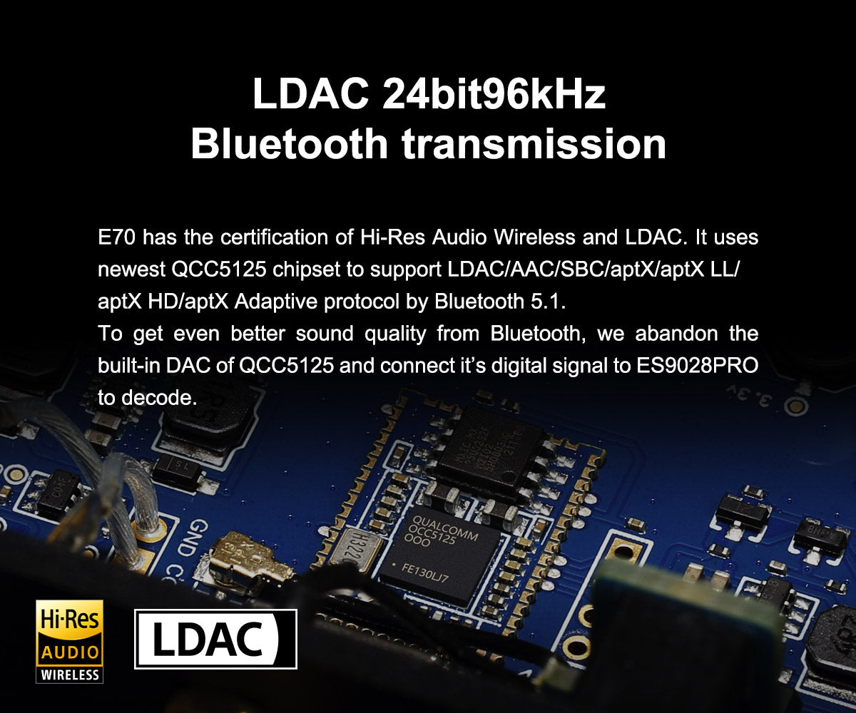 Apos Audio TOPPING DAC (Digital-to-Analog Converter) TOPPING E70 Desktop DAC (Digital-to-Analog-Convertor)