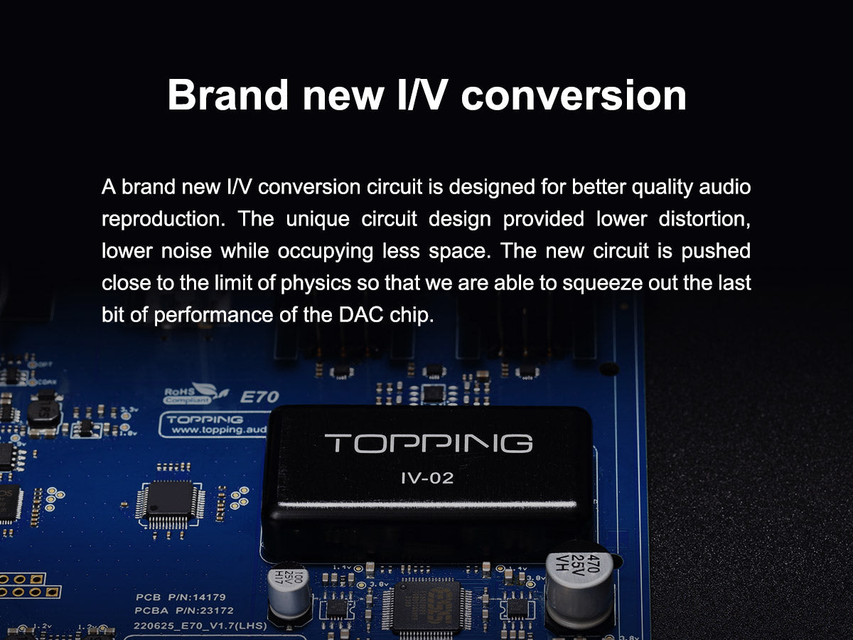 Apos Audio TOPPING DAC (Digital-to-Analog Converter) TOPPING E70 Desktop DAC (Digital-to-Analog-Convertor)