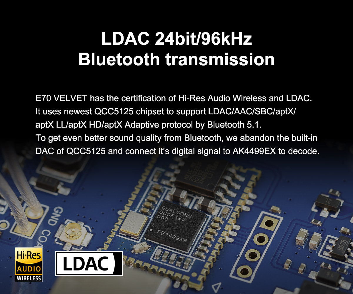 Apos Audio TOPPING DAC (Digital-to-Analog Converter) TOPPING E70 VELVET AK4499EX Desktop DAC (Digital-to-Analog-Convertor)