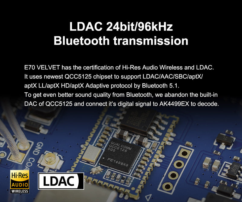 専門店では Topping E70新登場USB DAC 多機能 プリアンプ機能付き ES9028PROチップ 32Bit 768kHz  Bluetoot