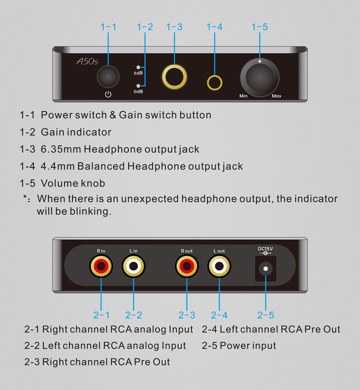 A50s amp sale