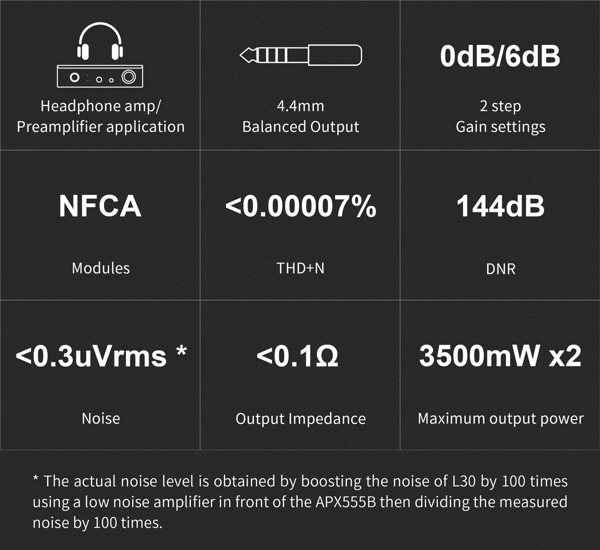 Apos Audio TOPPING Headphone Amp TOPPING A50s Headphone Amplifier (Apos Certified)