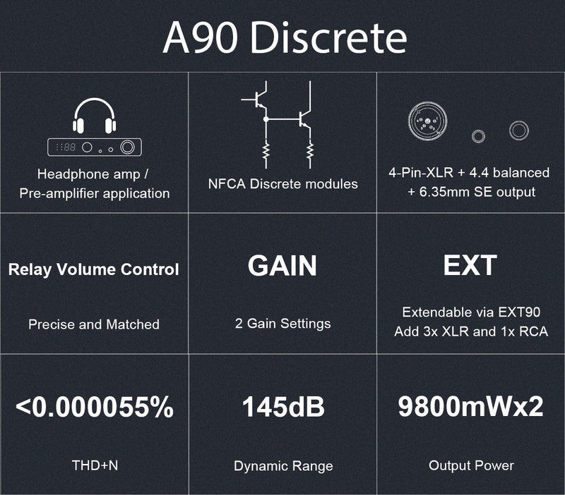 Topping A90 Discrete - Amplificador/Preamp 