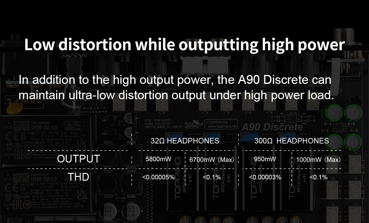 Apos Audio TOPPING Headphone Amp TOPPING A90 Discrete / A90 Headphone Amp