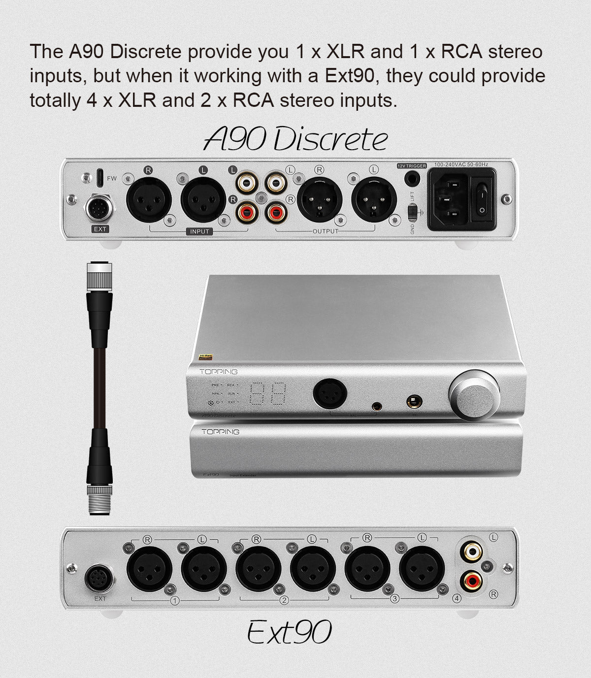 Apos Audio TOPPING Headphone Amp TOPPING A90 Discrete / A90 Headphone Amp