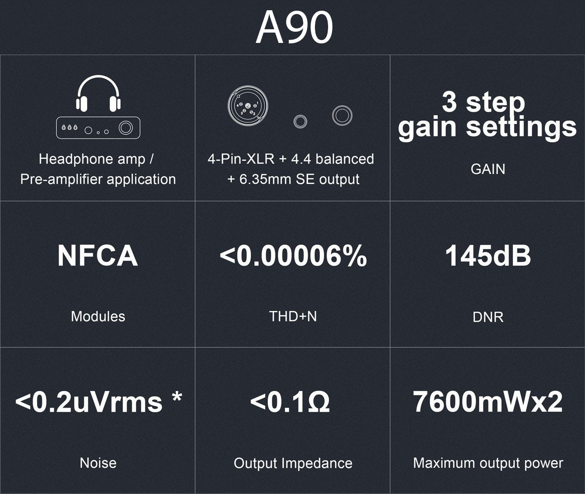 Apos Audio TOPPING Headphone Amp TOPPING A90 Discrete / A90 Headphone Amp