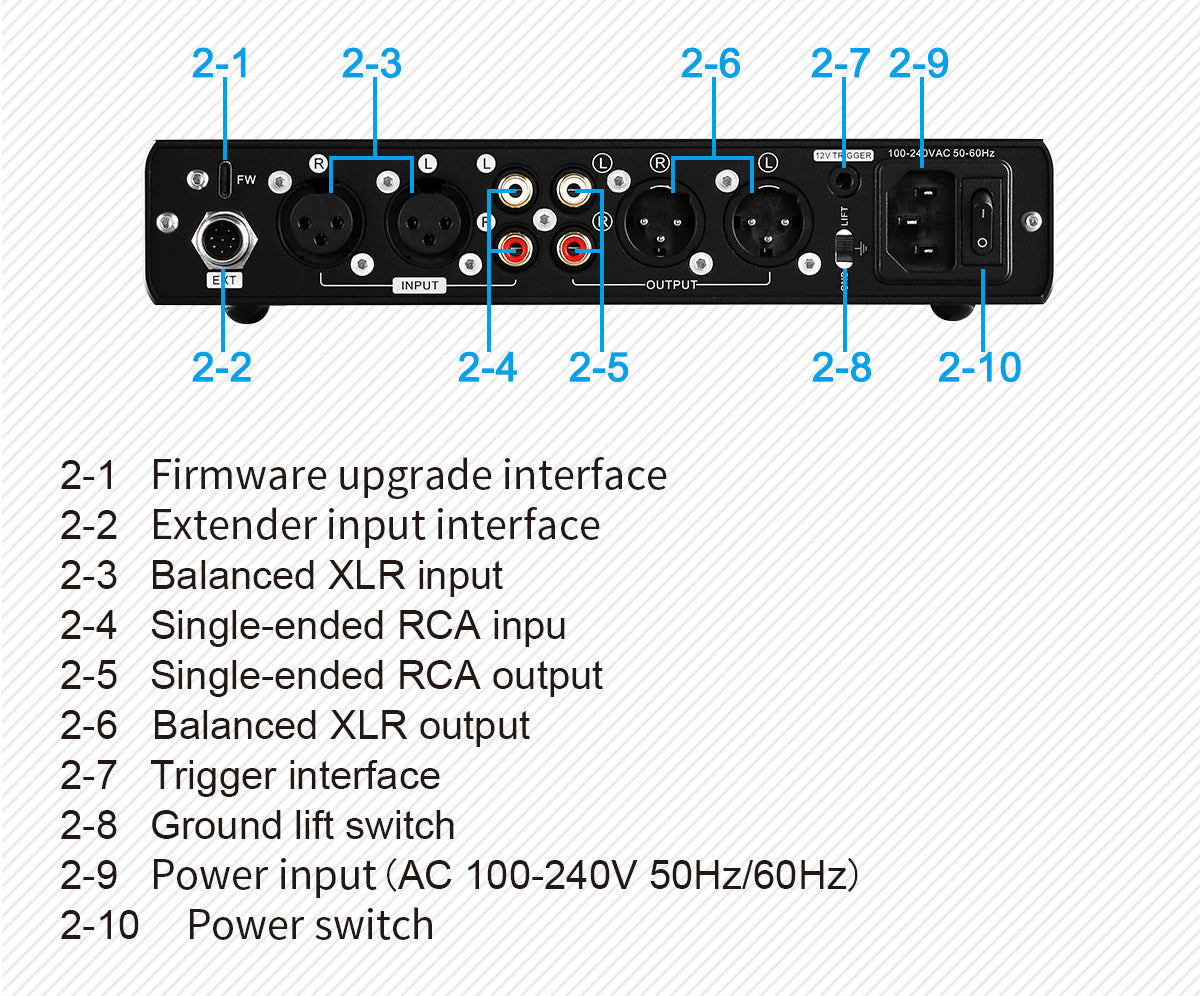 Apos Audio TOPPING Headphone Amp TOPPING A90 Headphone Amp