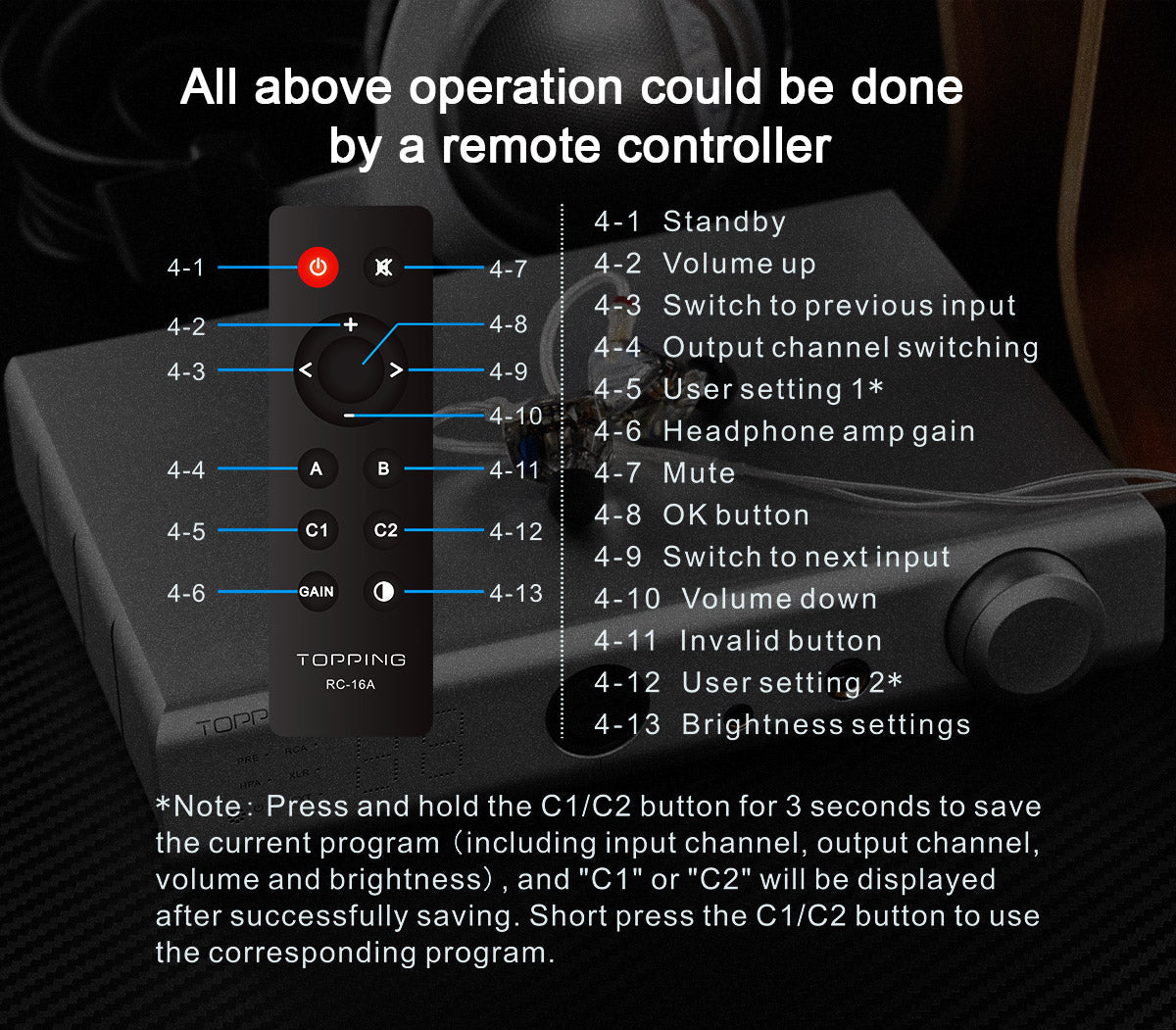 Apos Audio TOPPING Headphone Amp TOPPING A90 Headphone Amp