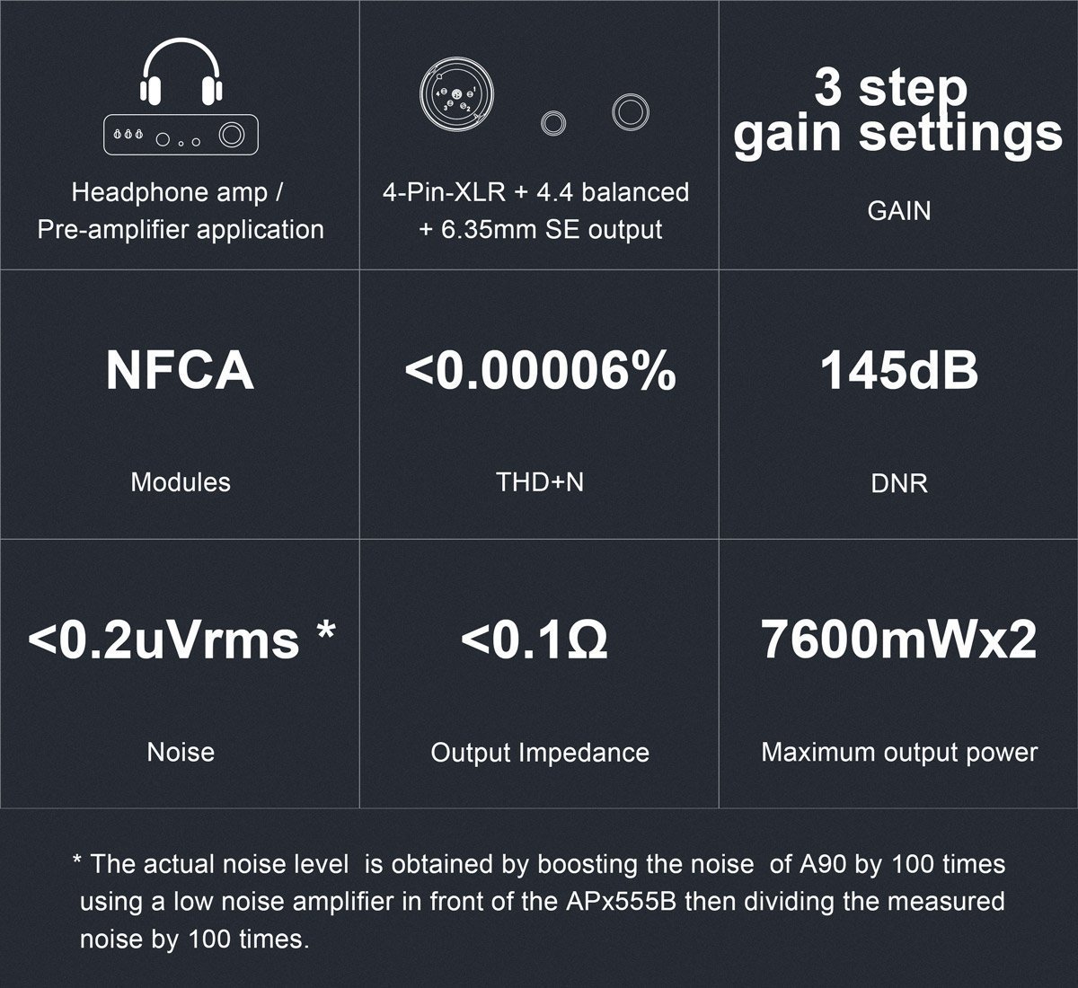 Apos Audio TOPPING Headphone Amp TOPPING A90 Headphone Amp (Apos Certified)