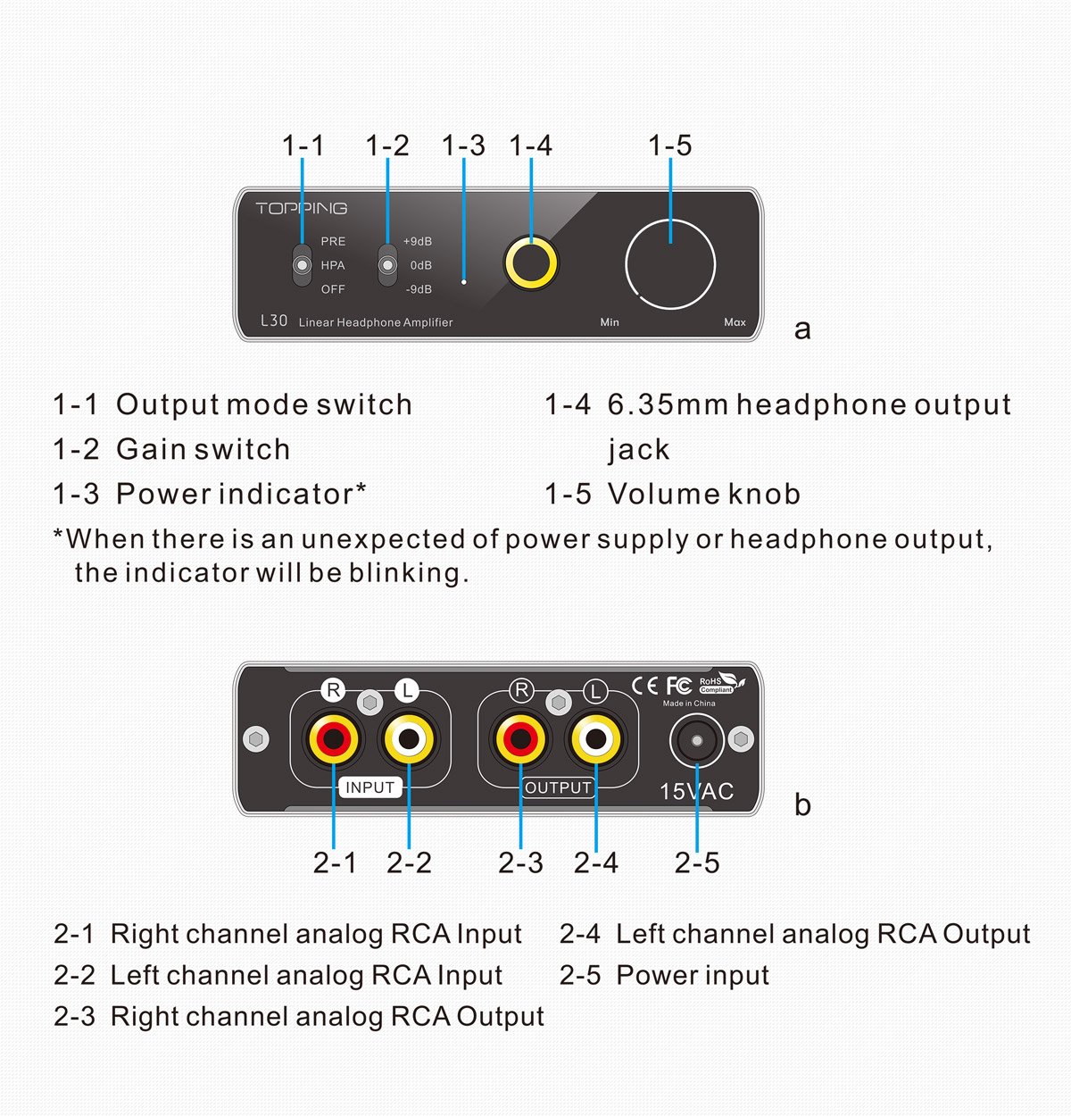 Apos Audio TOPPING Headphone Amp TOPPING L30 Headphone Amp