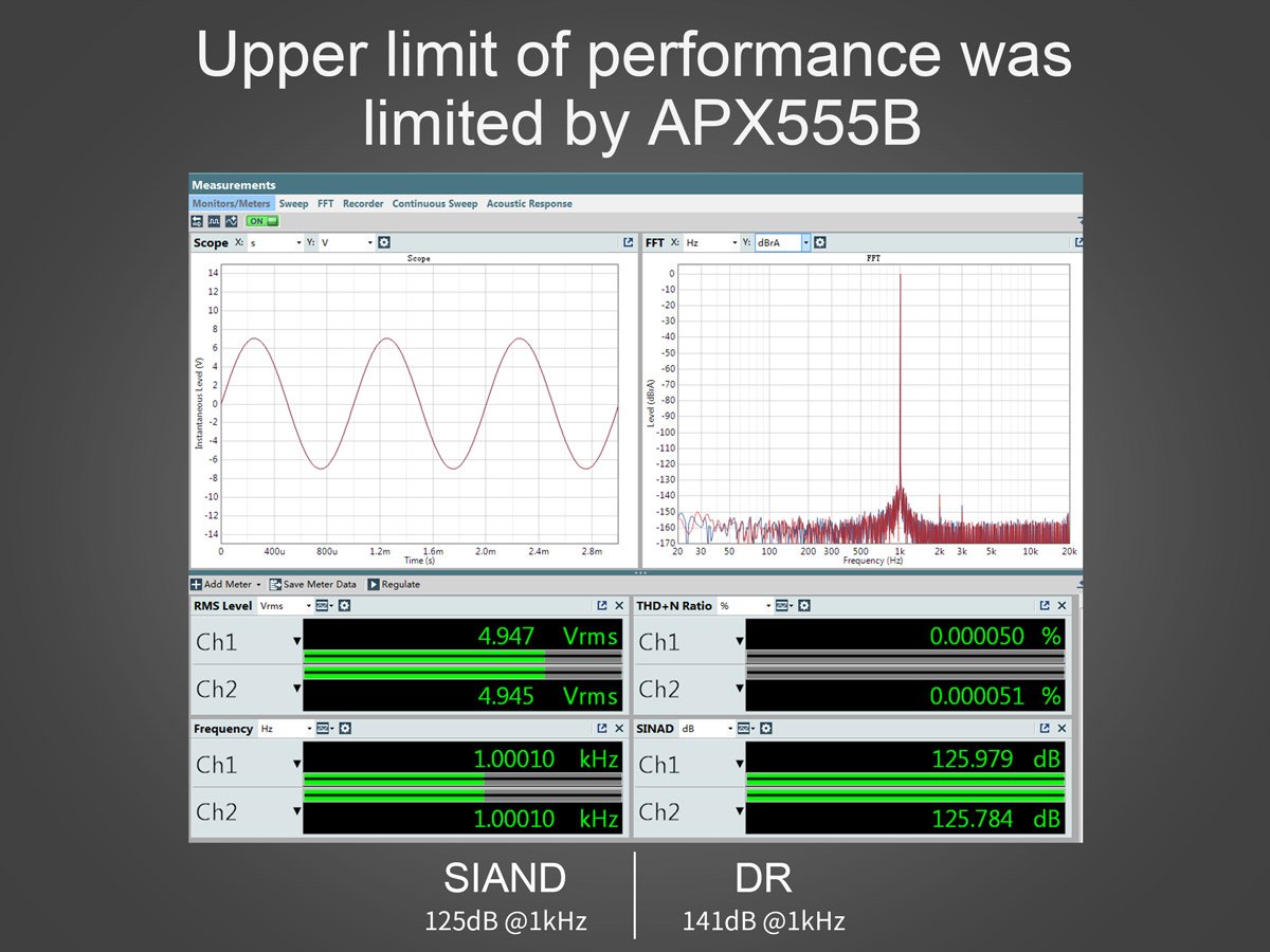 Apos Audio TOPPING Headphone Amp TOPPING L30 Headphone Amp