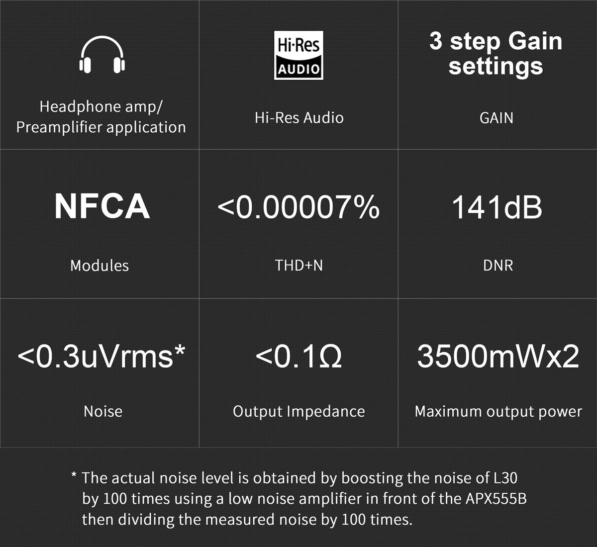 Apos Audio TOPPING Headphone Amp TOPPING L30 Headphone Amp