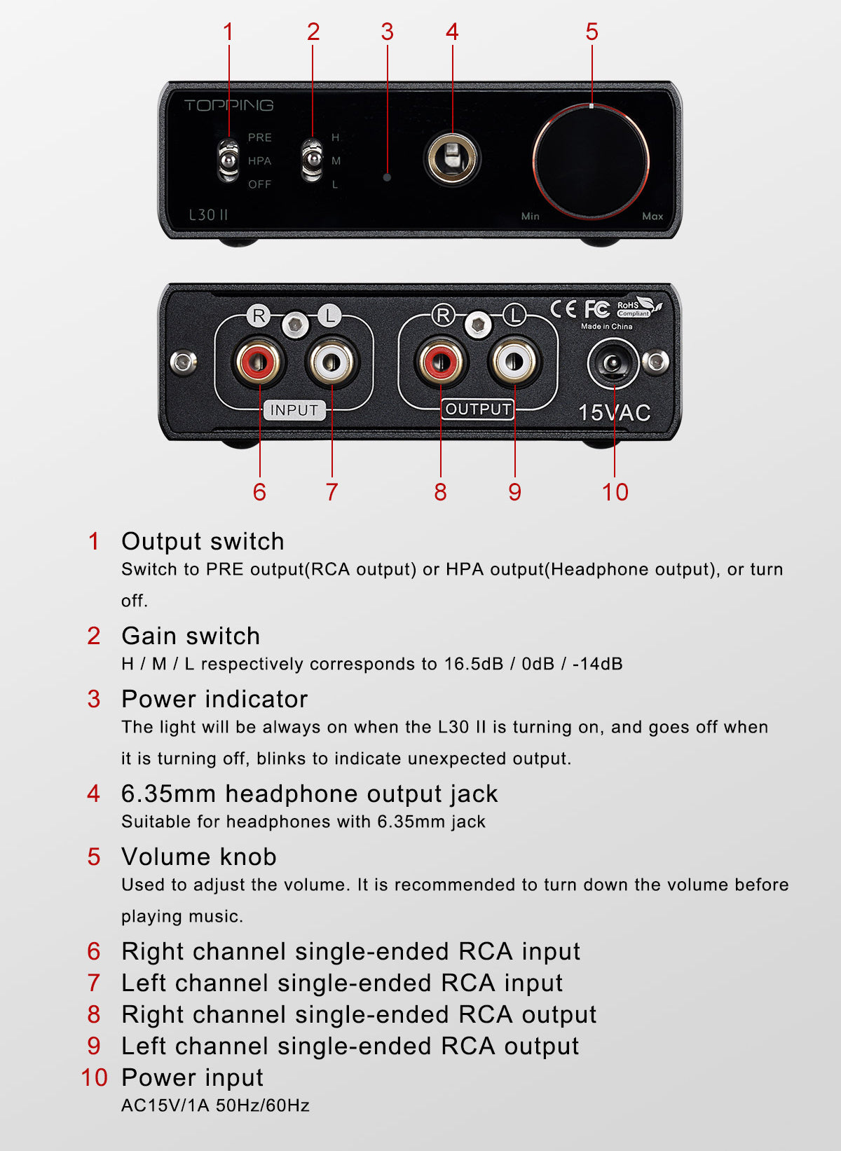 Apos Audio TOPPING Headphone Amp TOPPING L30 II Headphone Amp