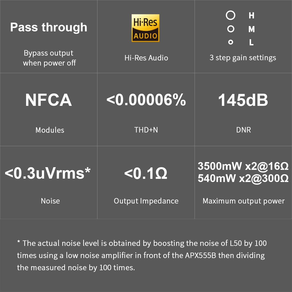 TOPPING L50 Headphone Amp – Apos