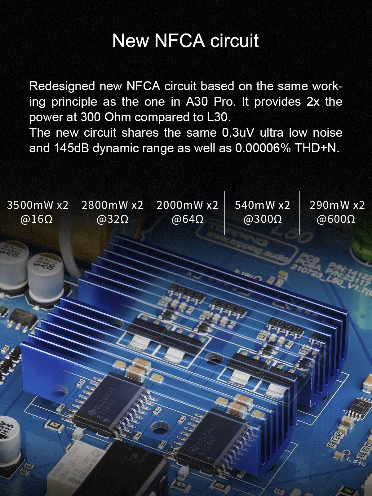 Apos Audio TOPPING Headphone Amp TOPPING L50 Headphone Amp