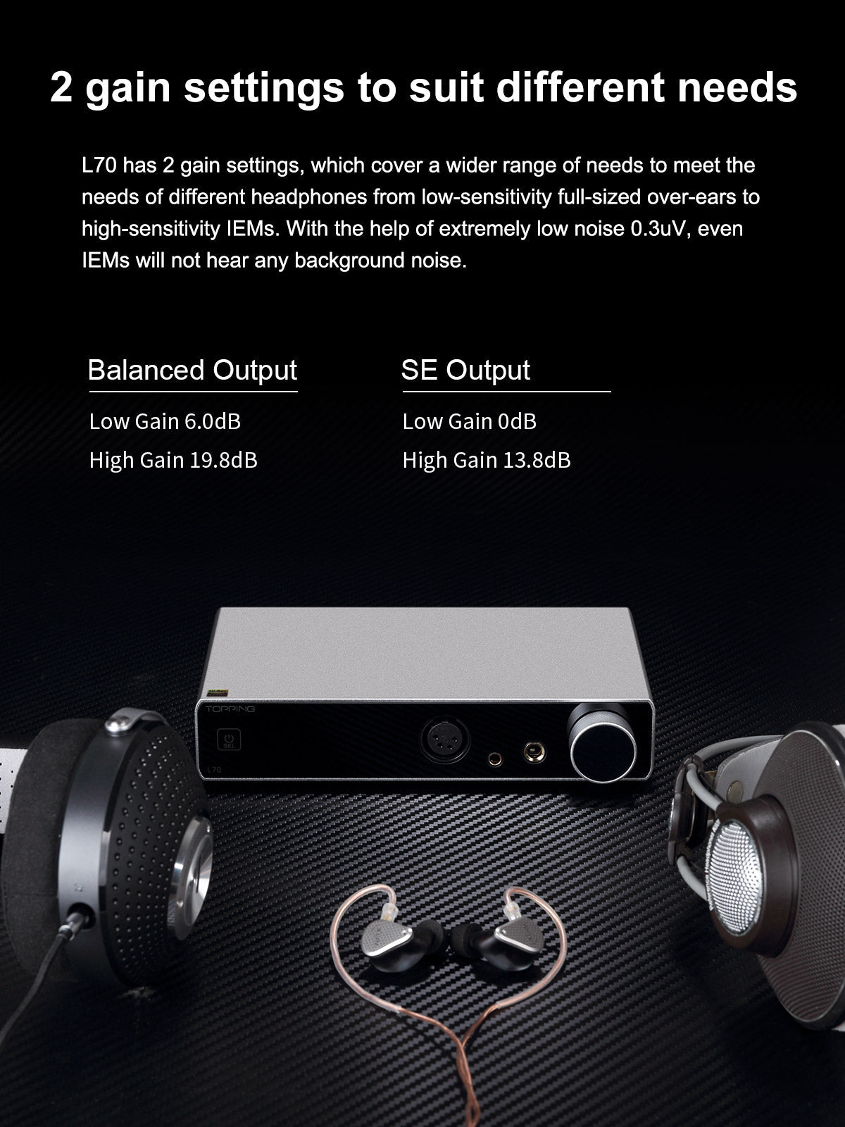 TOPPING L70 Fully Balanced NFCA Headphone Amplifier – Apos