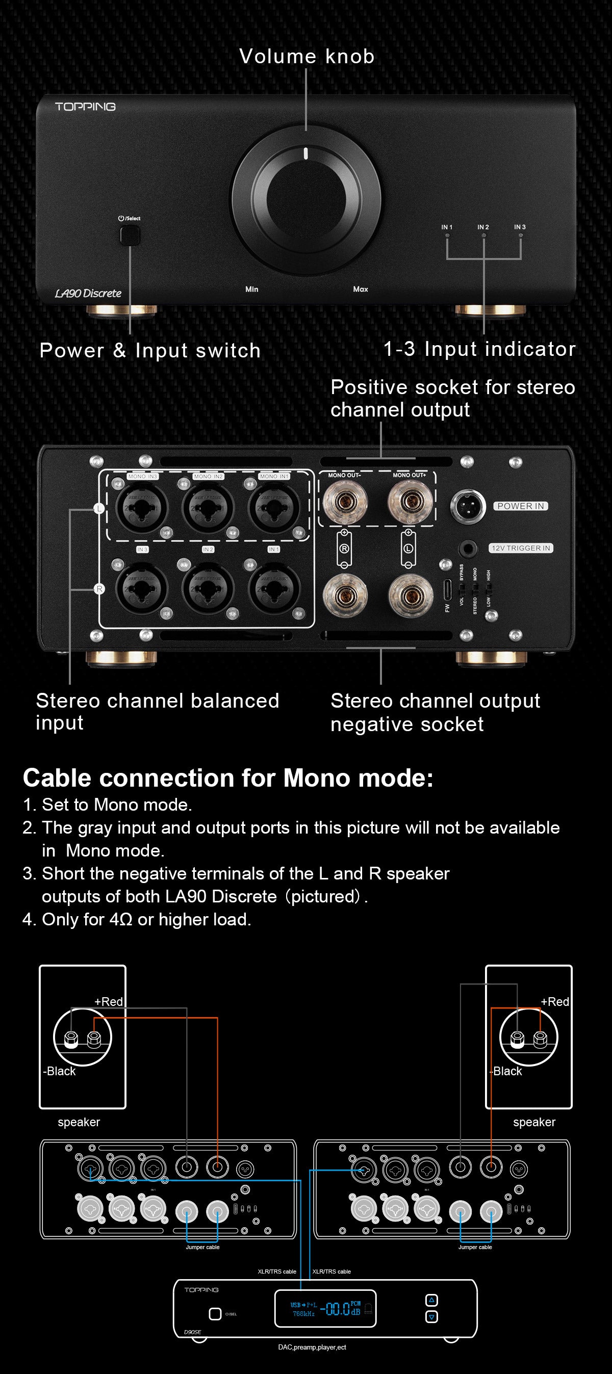 Apos Audio TOPPING Headphone Amp TOPPING LA90 Discrete NFCA Power Amplifier / LA90 Power Amplifier