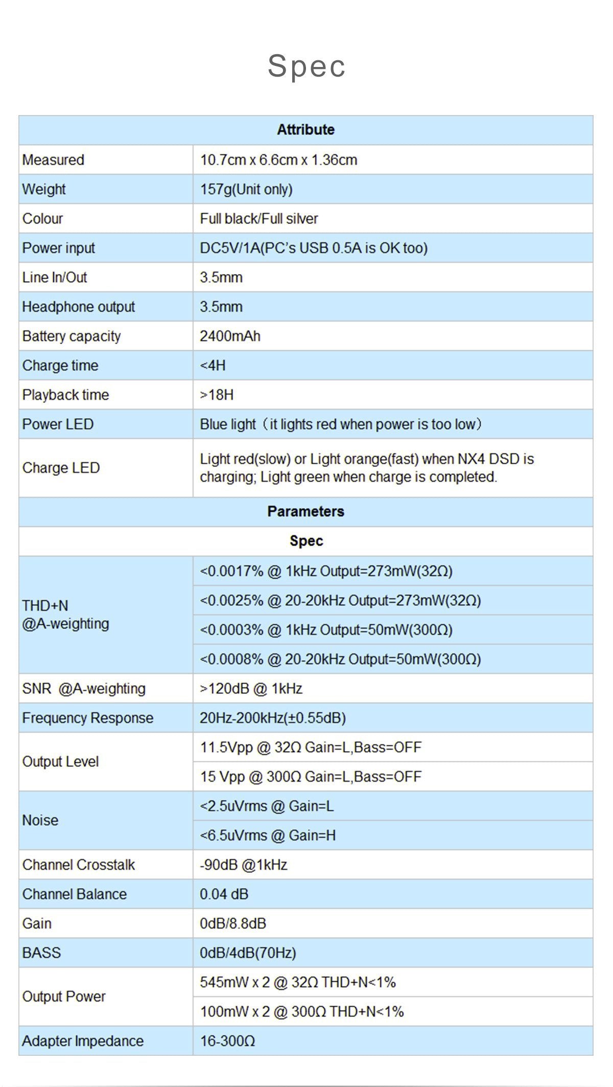 Apos Audio TOPPING | 拓品 Headphone Amp TOPPING NX3s Headphone Amp