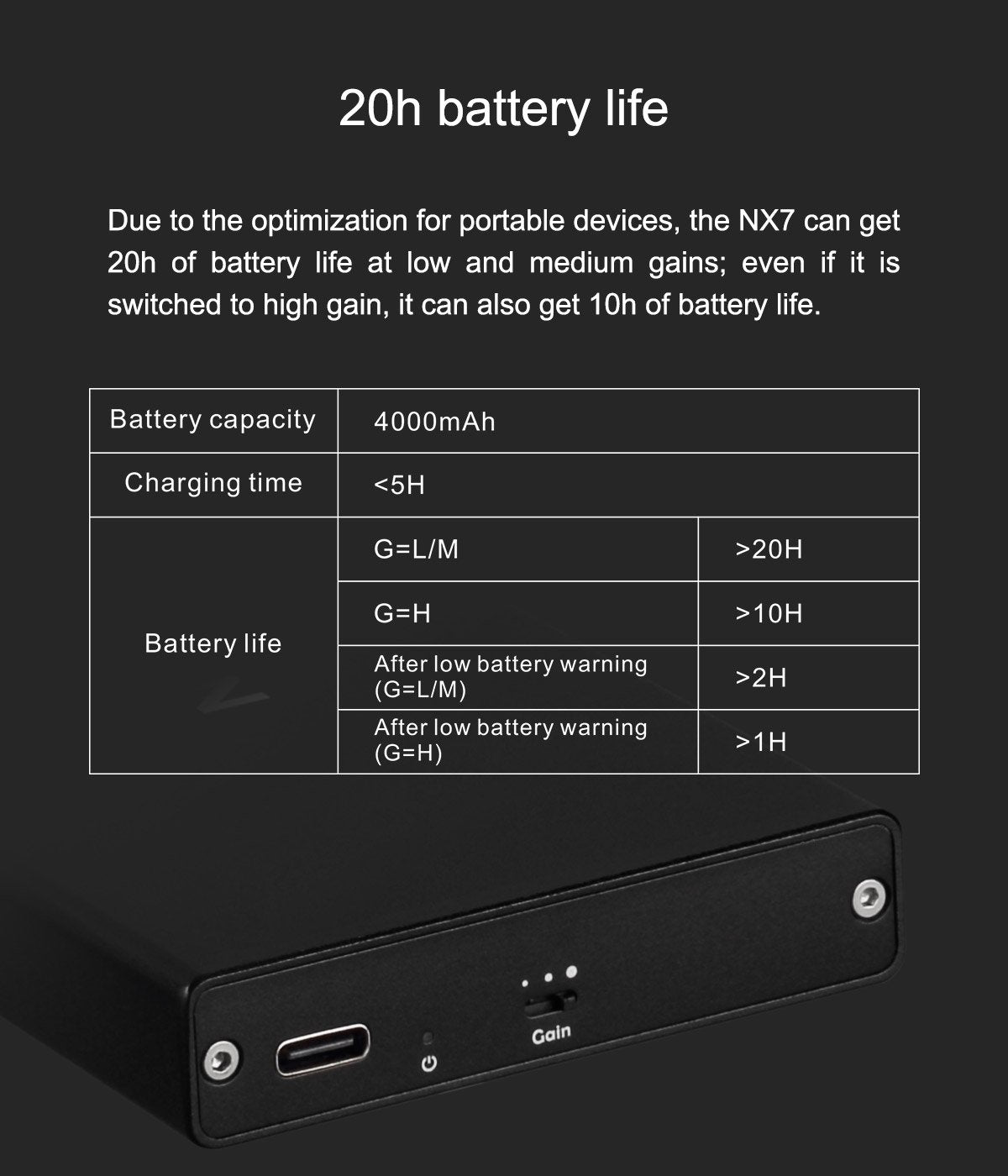 Apos Audio TOPPING Headphone Amp TOPPING NX7 Portable Headphone Amplifier