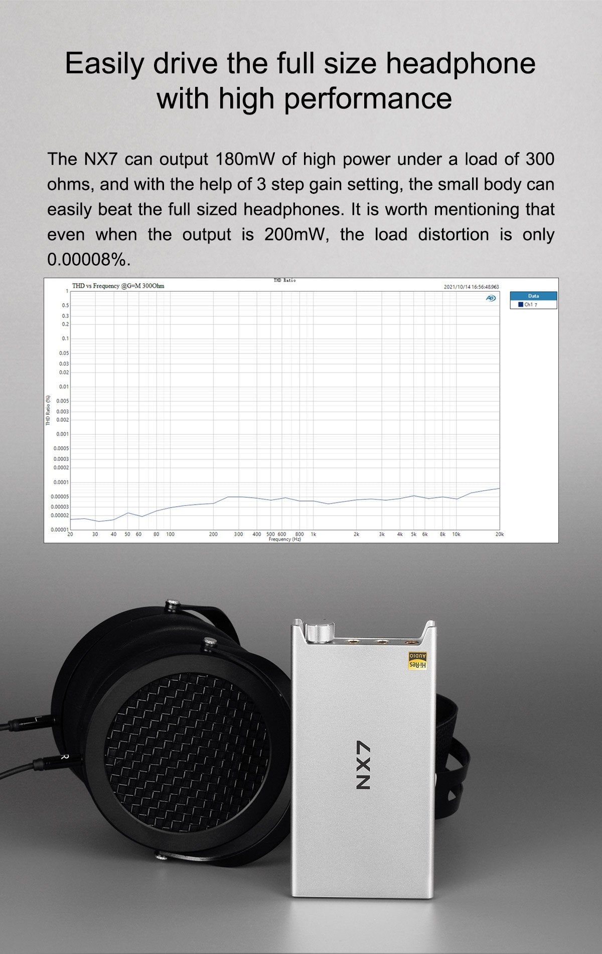 Apos Audio TOPPING Headphone Amp TOPPING NX7 Portable Headphone Amplifier