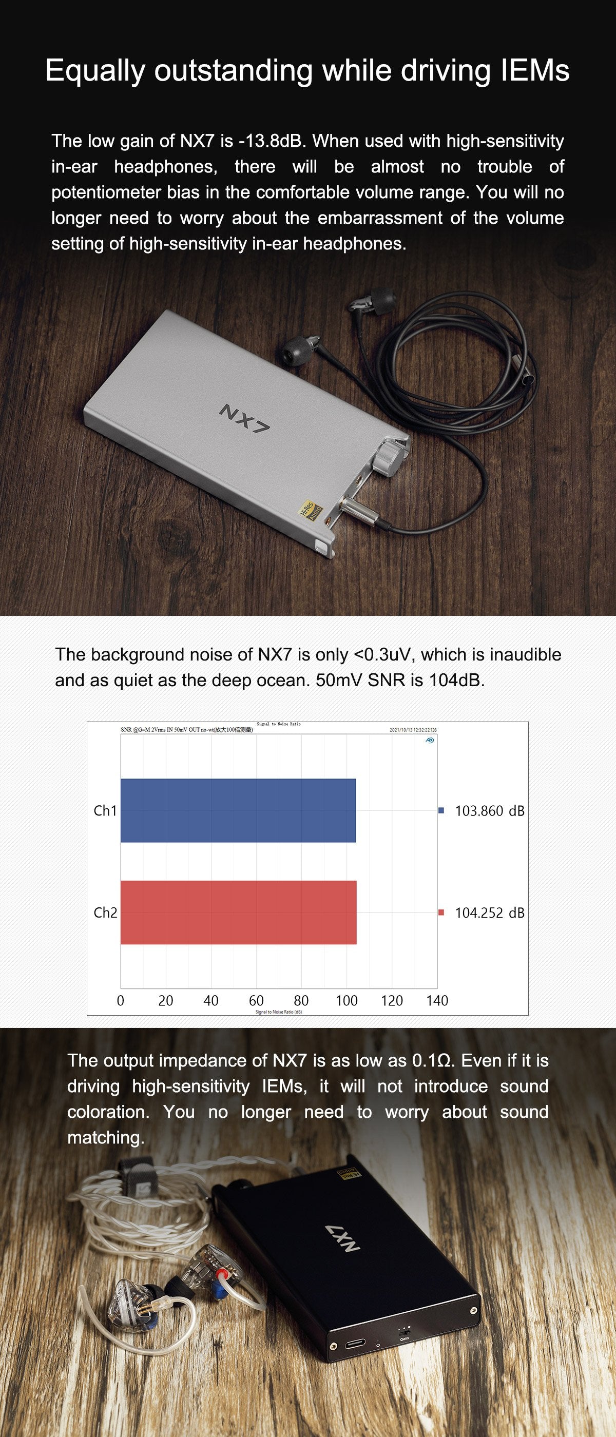 Apos Audio TOPPING Headphone Amp TOPPING NX7 Portable Headphone Amplifier