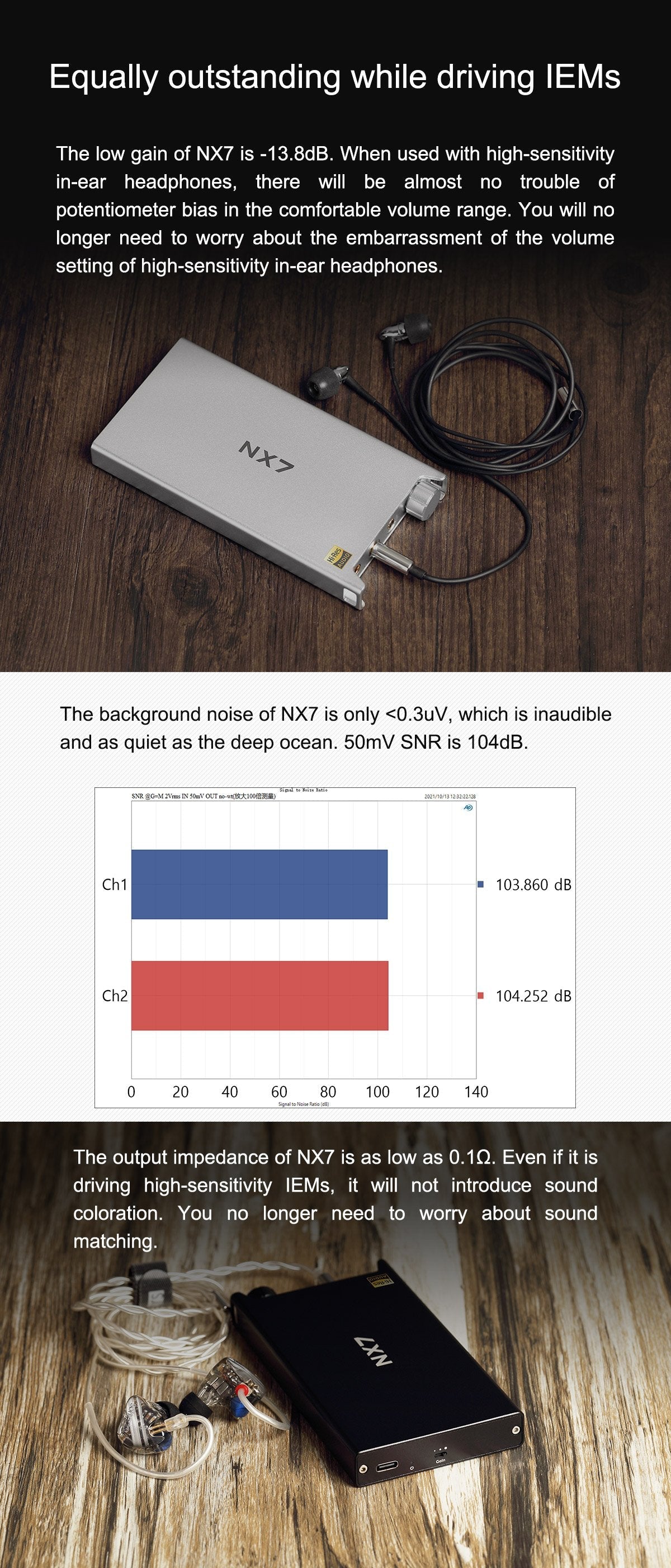 Apos Audio TOPPING Headphone Amp TOPPING NX7 Portable Headphone Amplifier (Apos Certified)