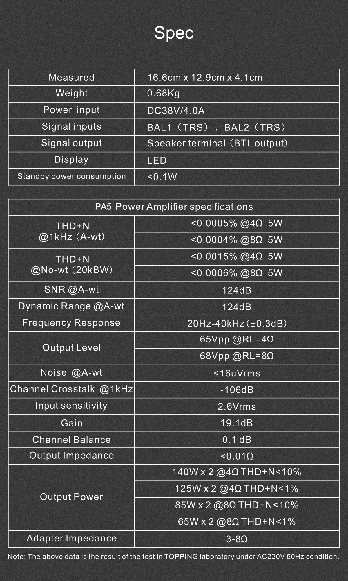 Apos Audio TOPPING Headphone Amp TOPPING PA5 High-Performance Power Amplifier