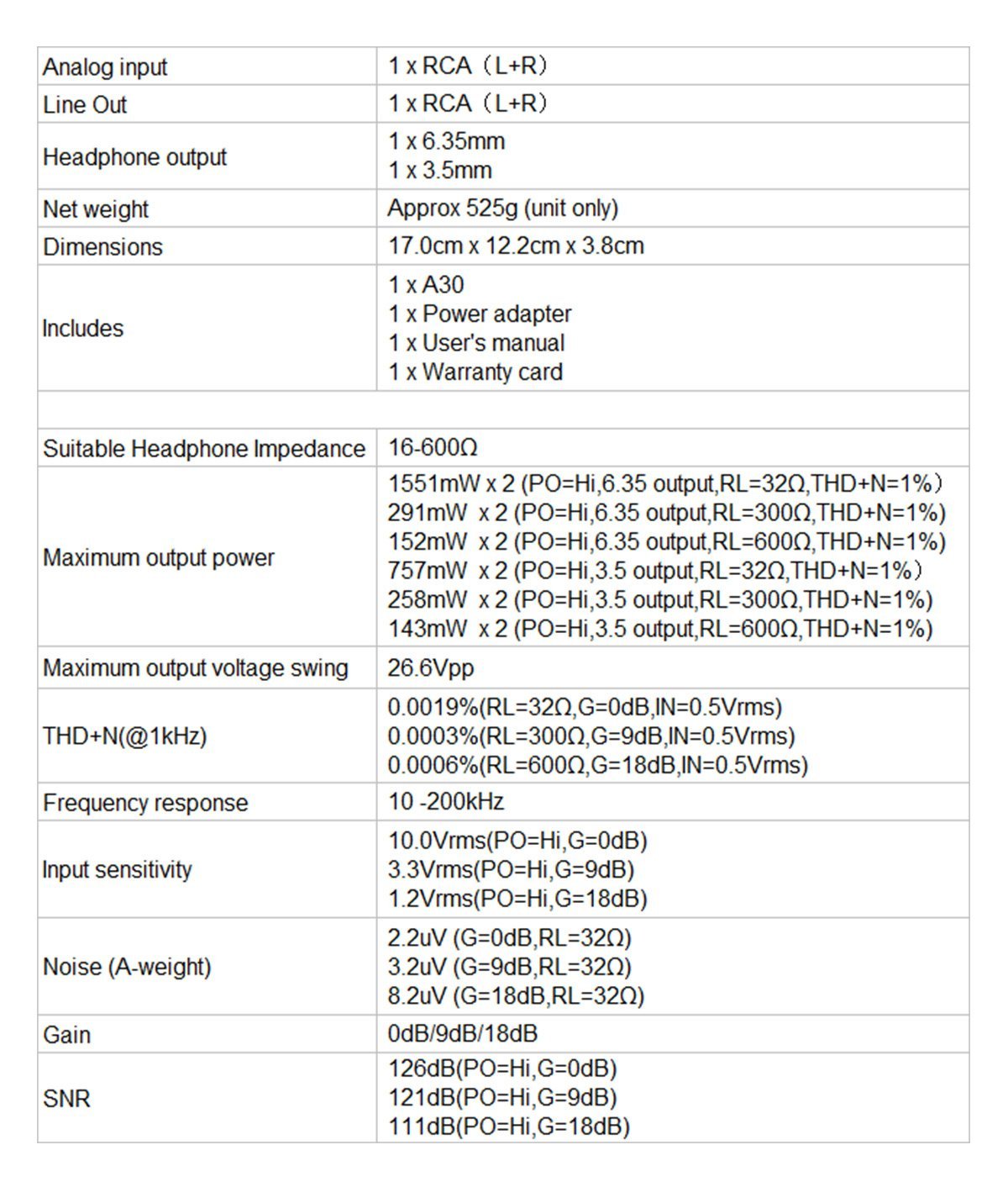 Apos Audio TOPPING | 拓品 Headphone Amp (Tube) TOPPING A30 HiFi Headphone Amplifier