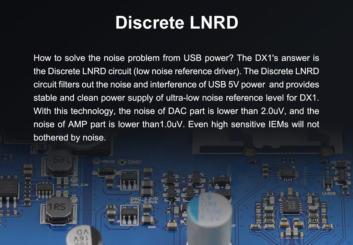 Apos Audio TOPPING Headphone DAC/Amp TOPPING DX1 DAC/Amp