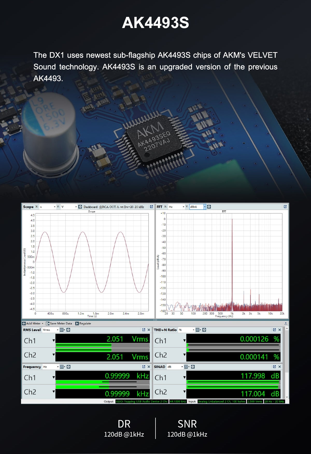 Apos Audio TOPPING Headphone DAC/Amp TOPPING DX1 DAC/Amp