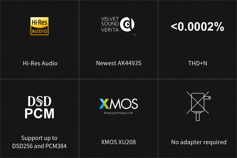 Apos Audio TOPPING Headphone DAC/Amp TOPPING DX1 DAC/Amp