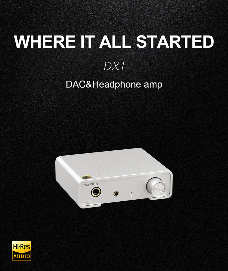 TOPPING DX1 DAC/Amp (Apos Certified) – Apos Audio