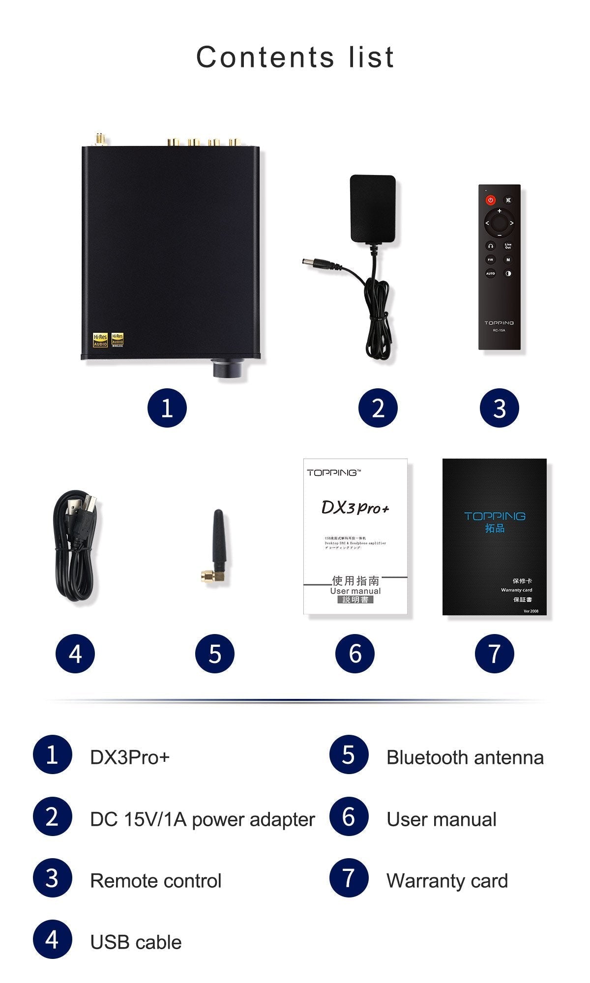 Apos Audio TOPPING Headphone DAC/Amp TOPPING DX3 Pro+ Bluetooth DAC/Amp (Apos Certified)